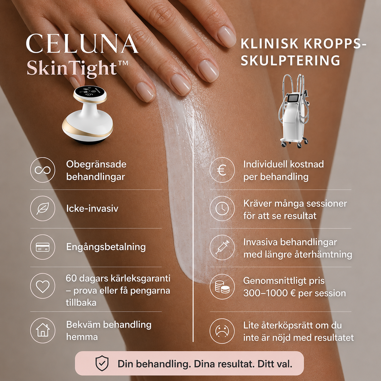 Celuna SkinTight™ - Anti-Cellulit - Minskar Sträckmärken & Cellulit för hela kroppen.