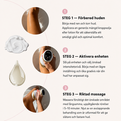 Celuna SkinTight™ - Anti-Cellulit - Minskar Sträckmärken & Cellulit för hela kroppen.