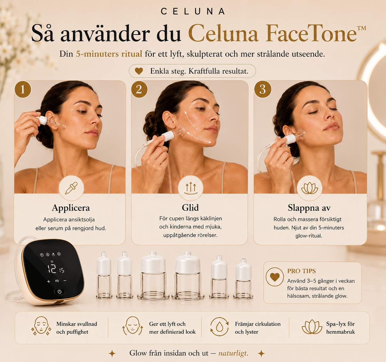 Celuna FaceTone™